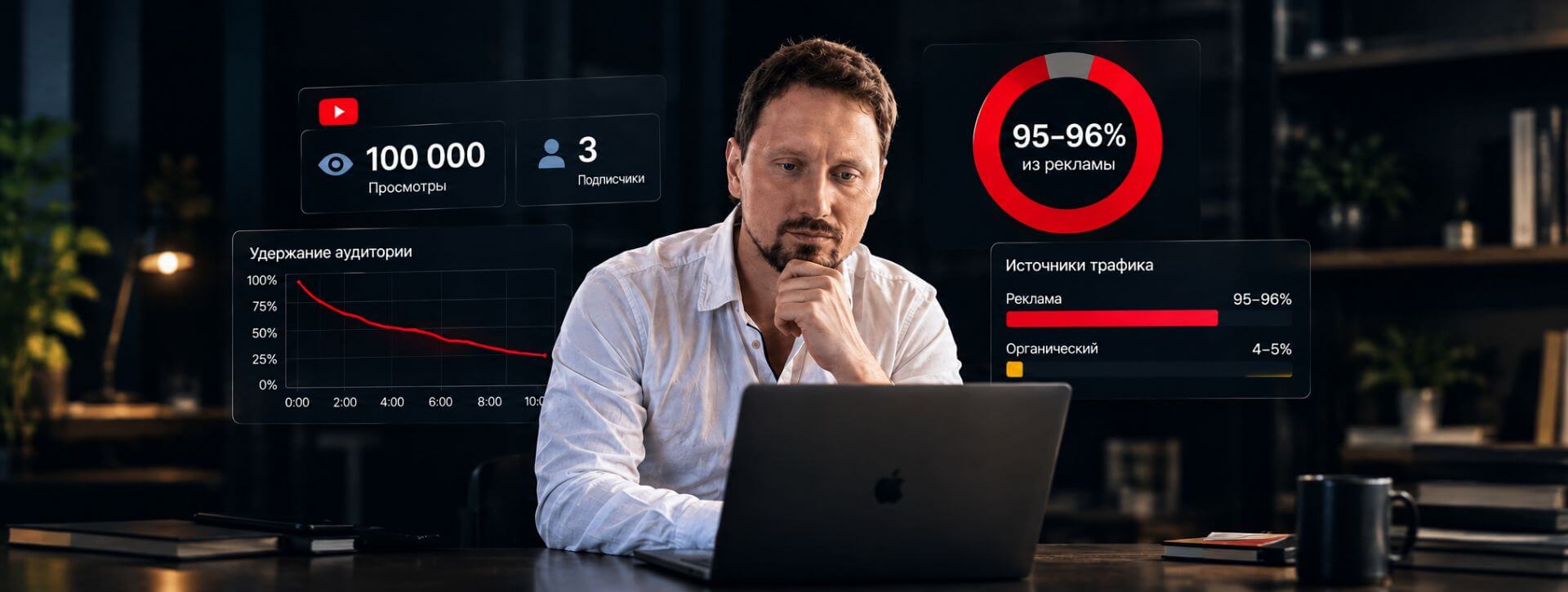100 000 просмотров и 3 подписчика: почему экспертный YouTube-канал не растёт органически | Кейс