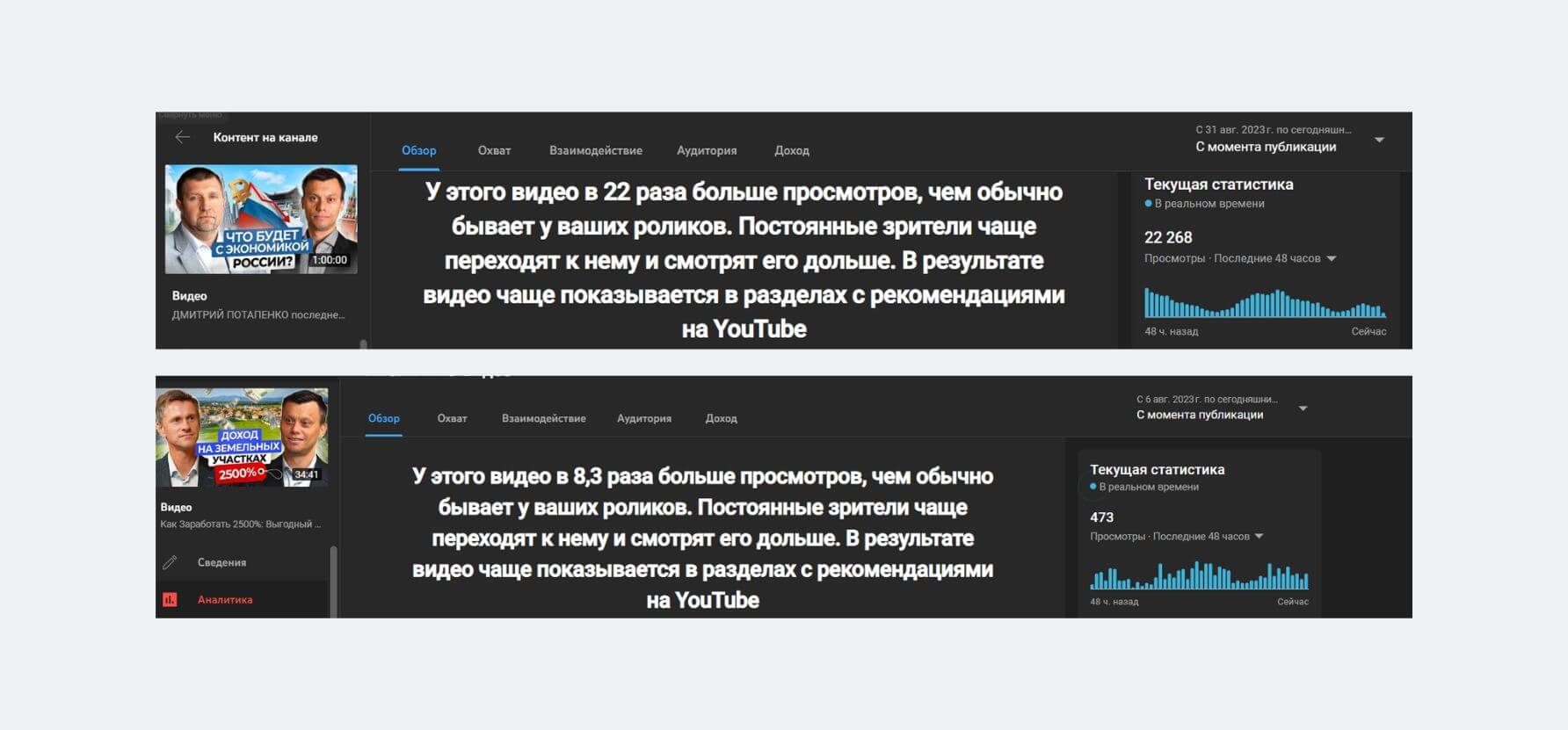 Рост просмотров на роликах