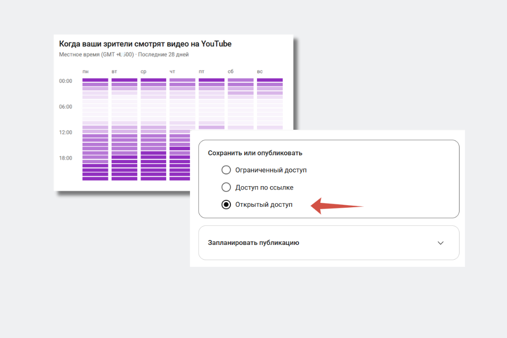 Публикация видео на YouTube