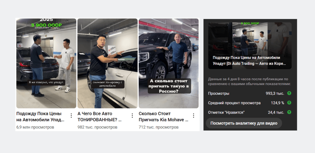Автомобильные шортсы-миллионники