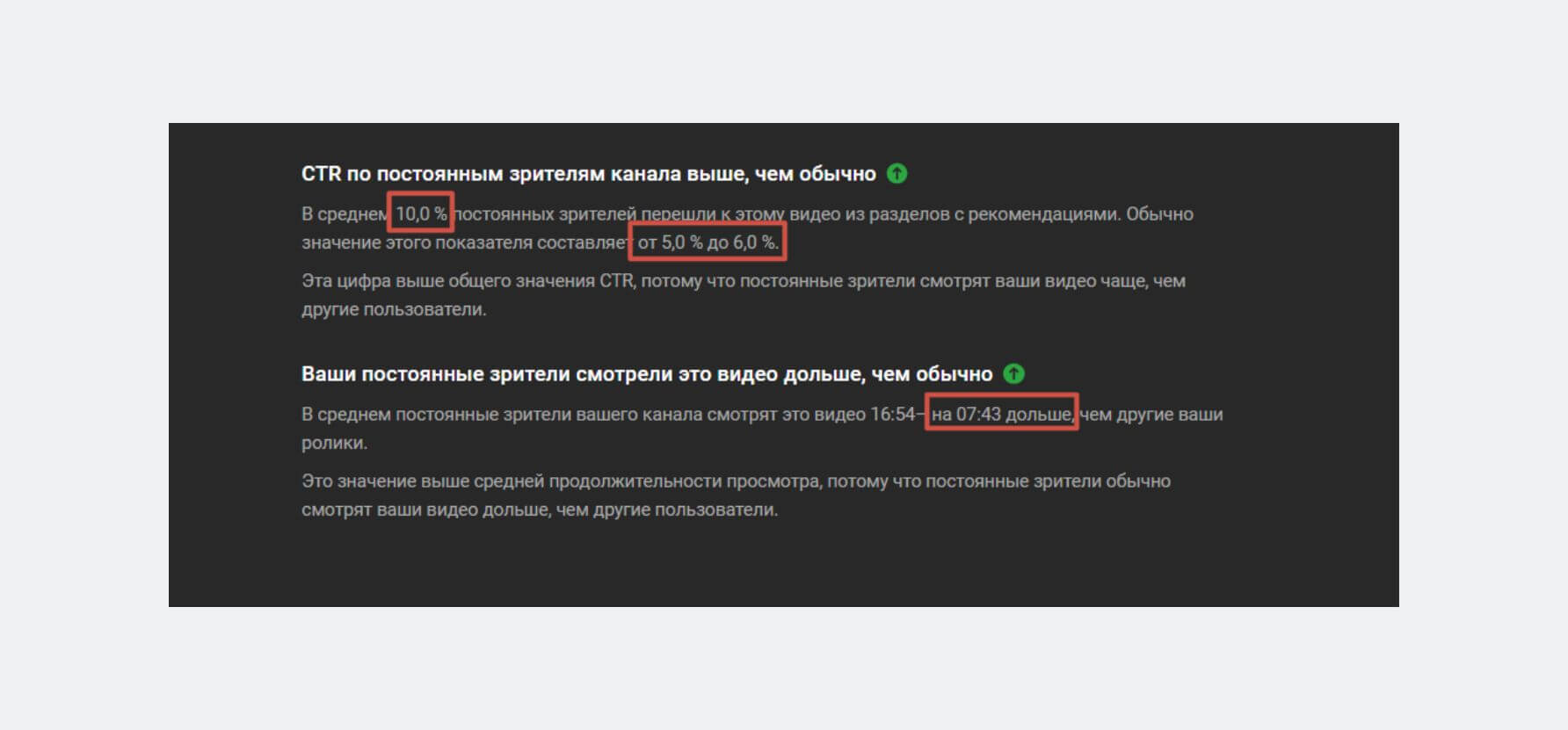 Рост ctr и удержания